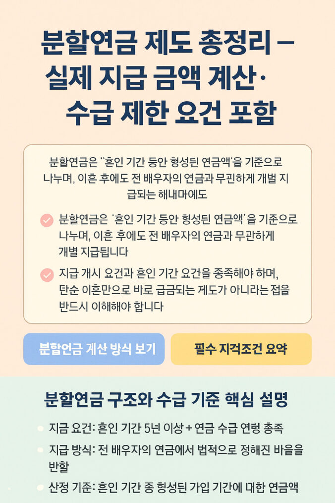 분할 연금 이란