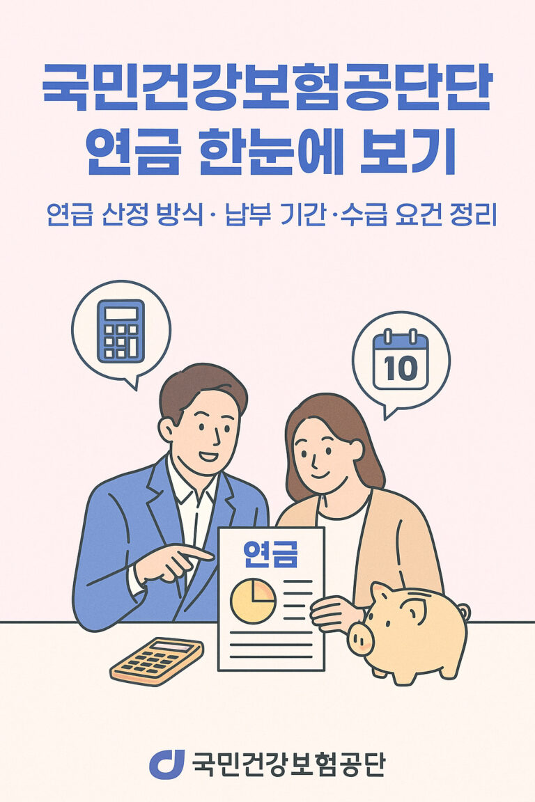 국민 건강 보험 공단 연금