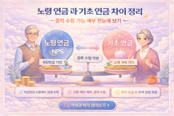 노령 연금 과 기초 연금
