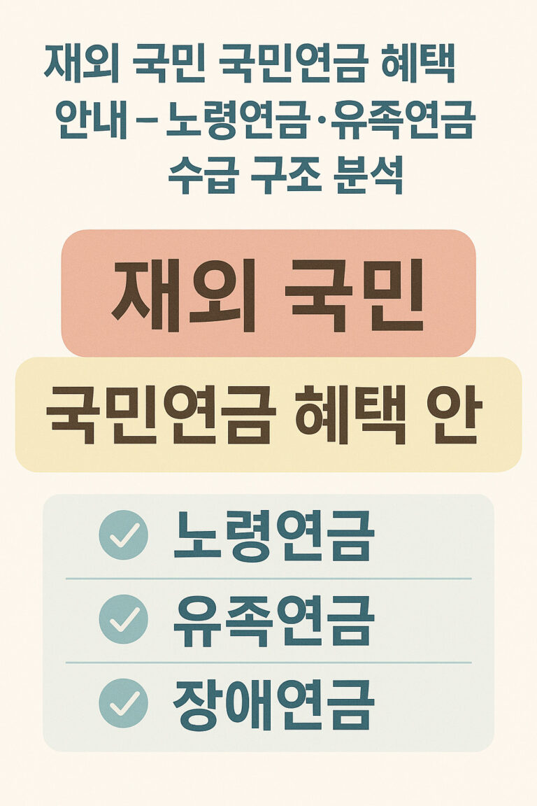 재외 국민 국민연금